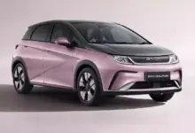 8 Mobil Listrik Sunroof Modern Harga Terjangkau: Pilihan Terbaik untuk Konsumen Indonesia