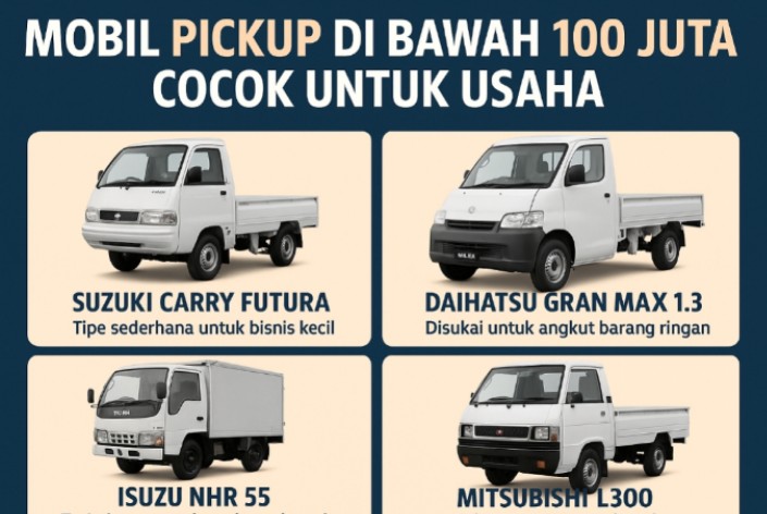 Harga Turjun 2025: Deretan Mobil Pickup Terbaik di Bawah 100 Juta Favorit Pelaku Usaha