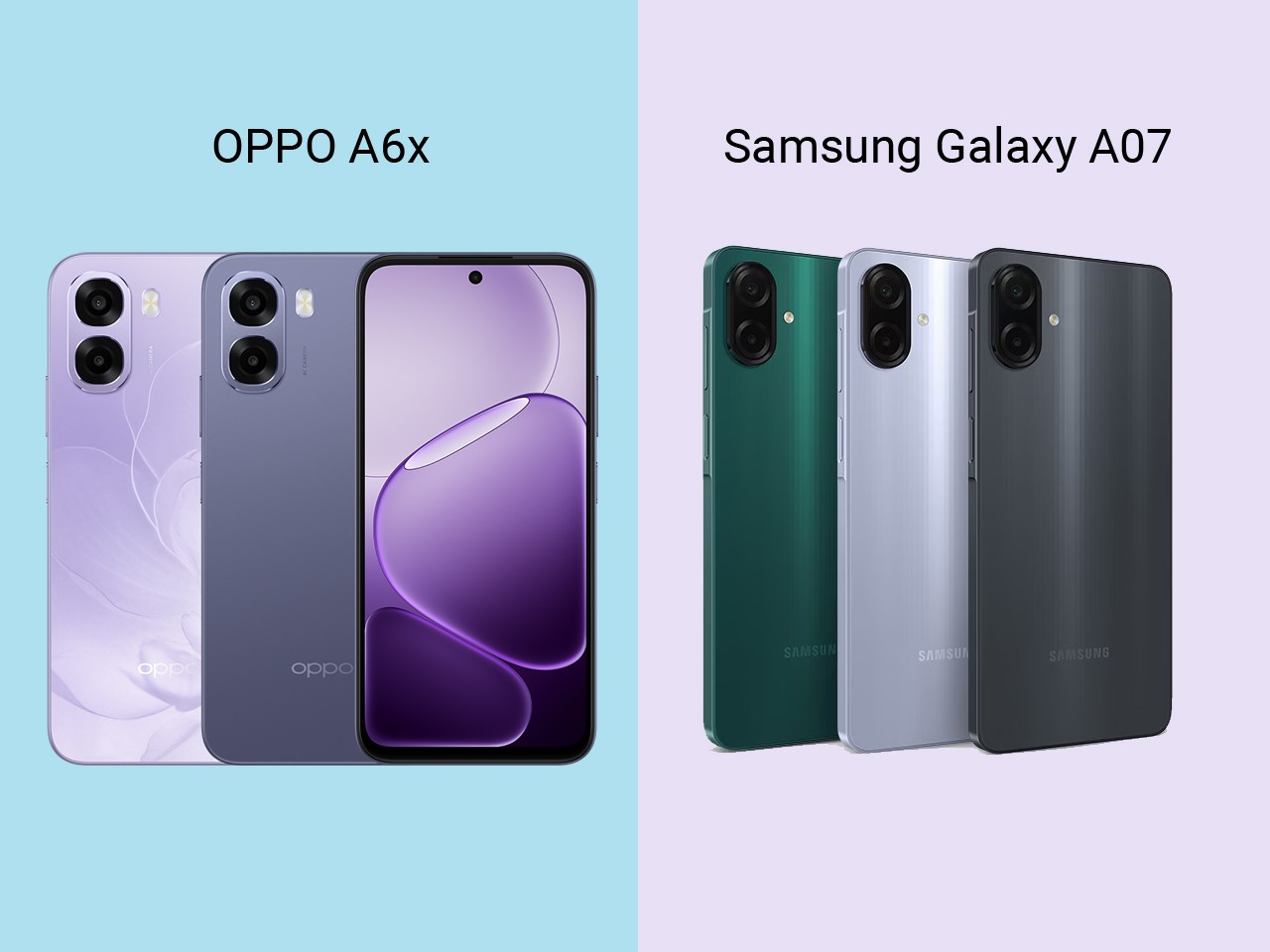 Perbandingan OPPO A6x vs Samsung Galaxy A07: Fitur Unggulan dan Spesifikasi Terbaru