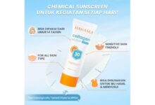 Review Hanasui Collagen Water Sunscreen SPF 30: Tabir Surya Lokal Harga Terjangkau 20 Ribuan
