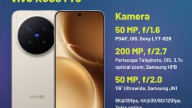 Vivo 300x Tampil Pede dengan Fitur Unggulan, Siap Tantang Kompetitor di 2026