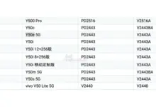 Vivo Y50e dan Y50s Segera Meluncur dengan Fitur Isi Daya Cepat 44W, Spesifikasi Lengkap