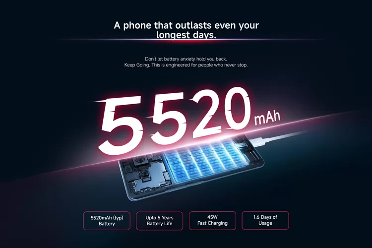 Xiaomi Konfirmasi Kapasitas Baterai Redmi Note 15 5G, Ideal untuk Pengguna Aktif