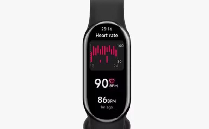 Xiaomi Smart Band 8: Fitur Unggulan dan Harga Terbaru yang Perlu Anda Ketahui